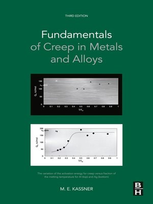 cover image of Fundamentals of Creep in Metals and Alloys